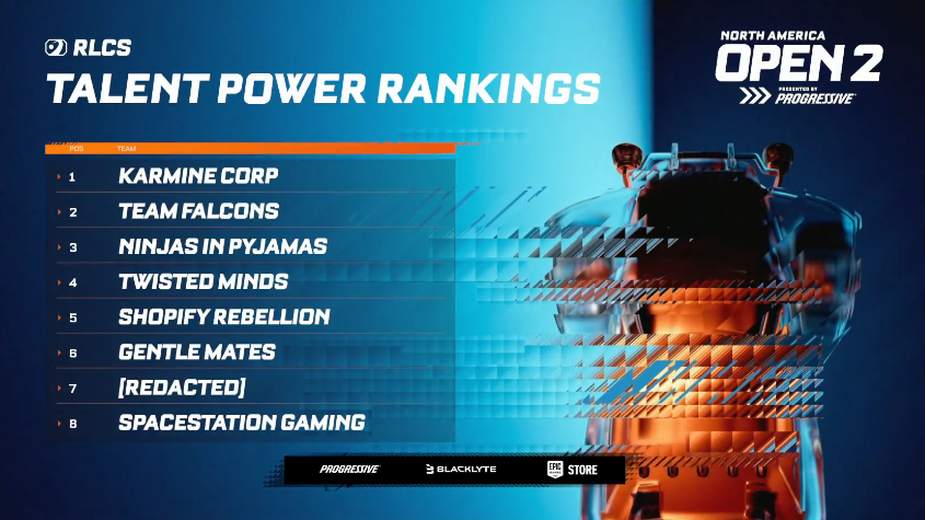 Rocket League Esports tweet media