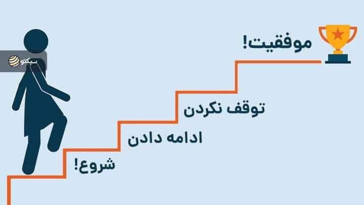 EngAsifHakim1's tweet photo. د مأموريت او غربت تر منځ يو ګام فاصله ده،که نن بې‌ دندې شوې سبا غريب يې.
نو هڅه وکړﺉ، ددولتي دندې پر ځاې خپل ازاد شخصي کاروبار پيل کړﺉ.
تجارت ډېره سرمايه نه؛ يوازې ستا کاروباري فکر غواړي. داسې ډير خلک مې ولېدل، چې له ډېرې کمې پانګې يې پيل کړى، خو نن ميلو نران دي. https://t.co/I78vQ7QRRH