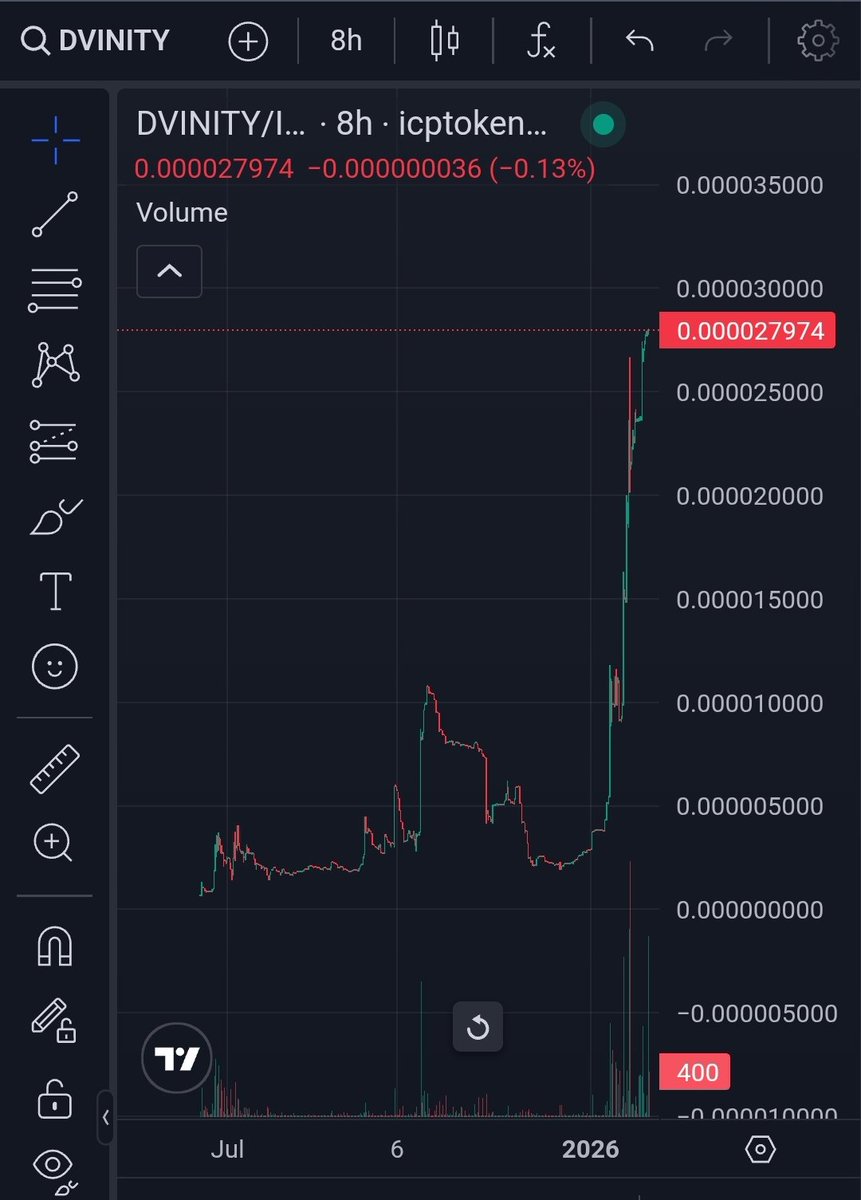 Robinet (@robinet8ic) / Posts / X