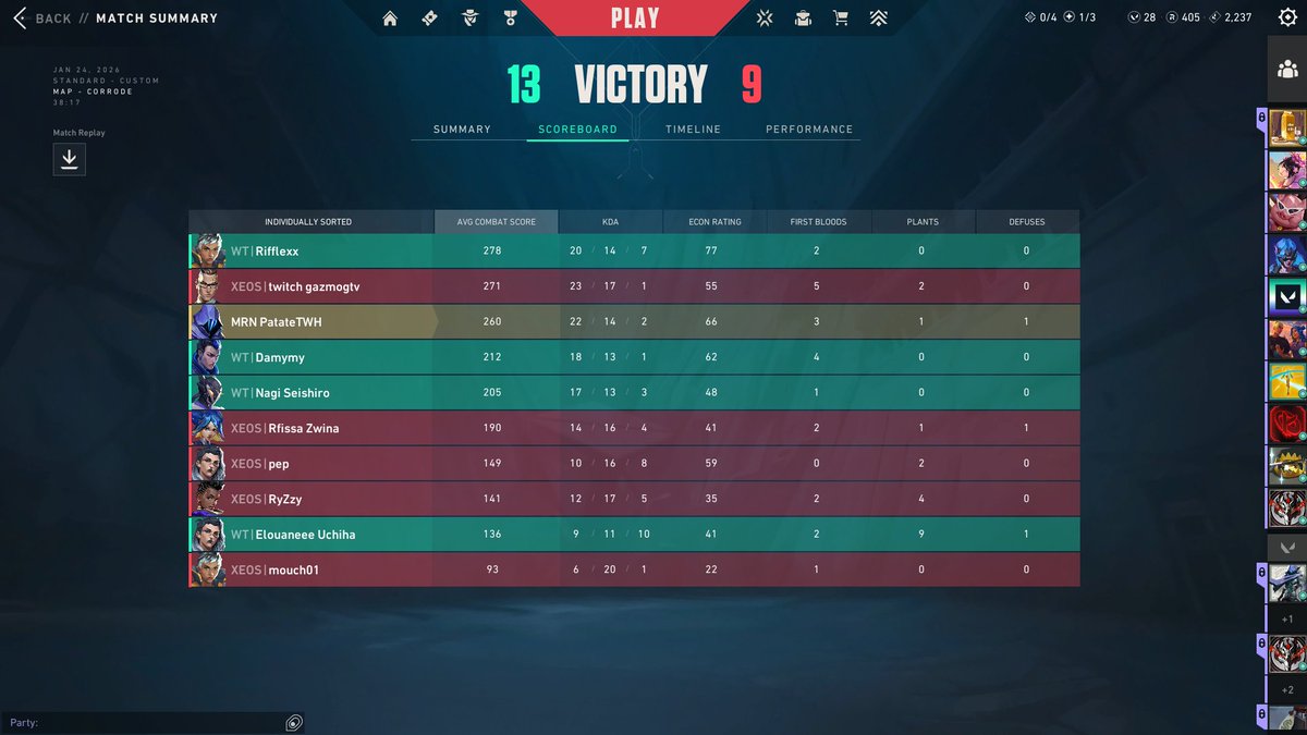 4W-2L top 15

13-5 vs lycoris radiata
13-9 vs childrens (not their team name)

Not enough to go day 2. I'm still proud of the resilience and the progress my teammates had in such a short amount of time, was very fun !

<a href="/iNaX79/">iNaX 🔱</a> <a href="/damysosvlr_/">Damymy</a> <a href="/RifflexxVLR/">Rifflexx</a> <a href="/Elouaneee_val/">Elouaneee</a>