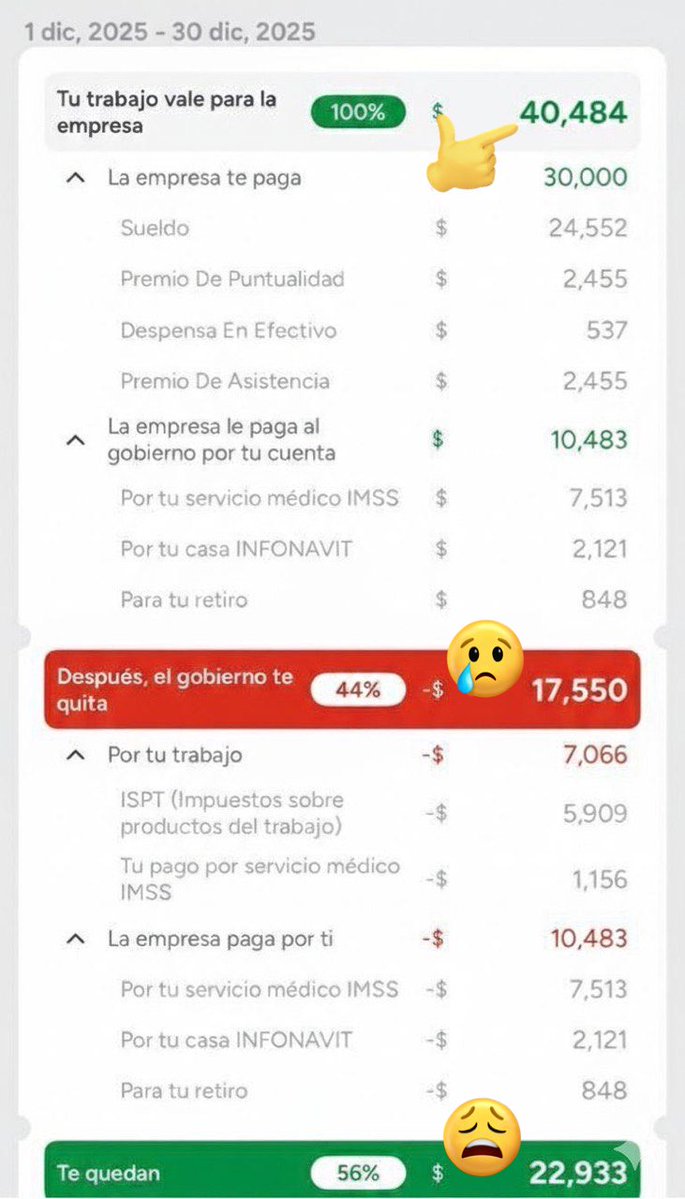 Les voy a compartir un hilo con las capturas de pantalla que algunos de mis colaboradores me enviaron por mensaje al ver esta publicación 😌

¡Basta ya de hacer el trabajo sucio al #CáncerMoreno extorsionador, que nos obliga a actuar como sus cobradores en el robo sistemático al