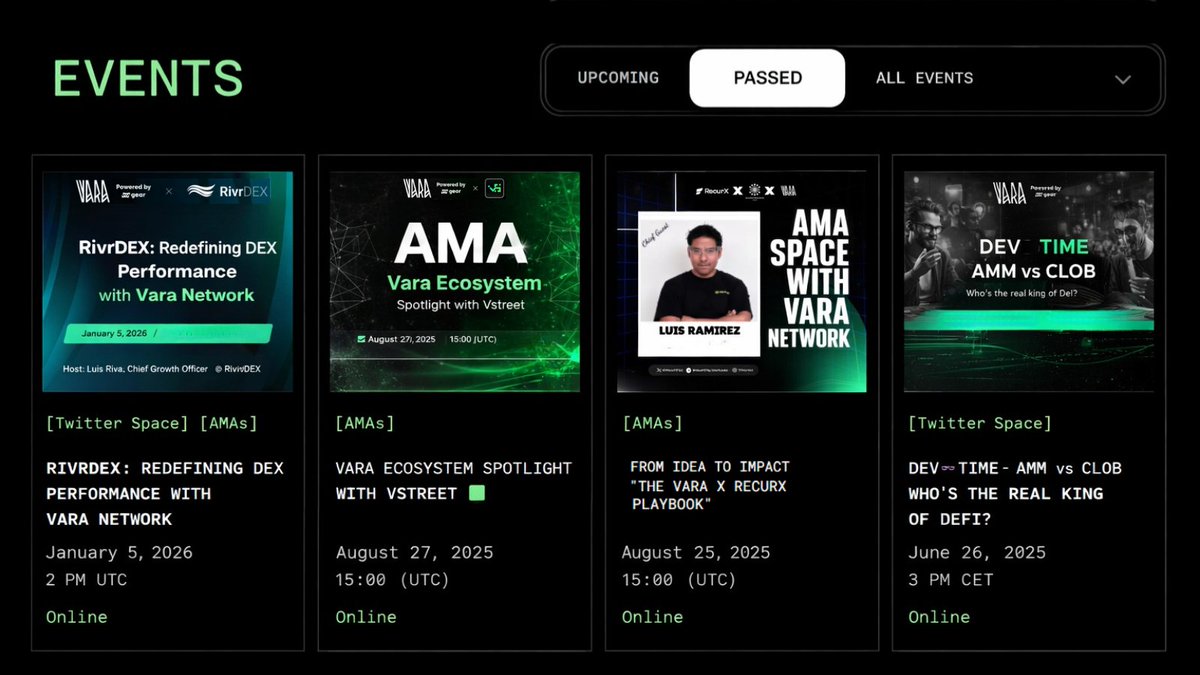 Vara Network en Español (@VaraNetwork_ES) / Posts / X