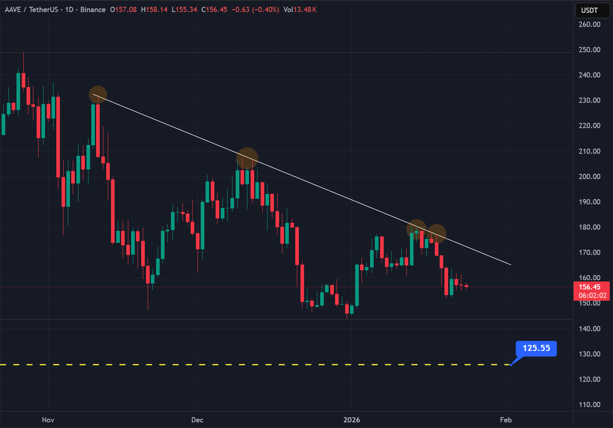 JulioCrypto (@JcGoldCrypto) / Posts / X