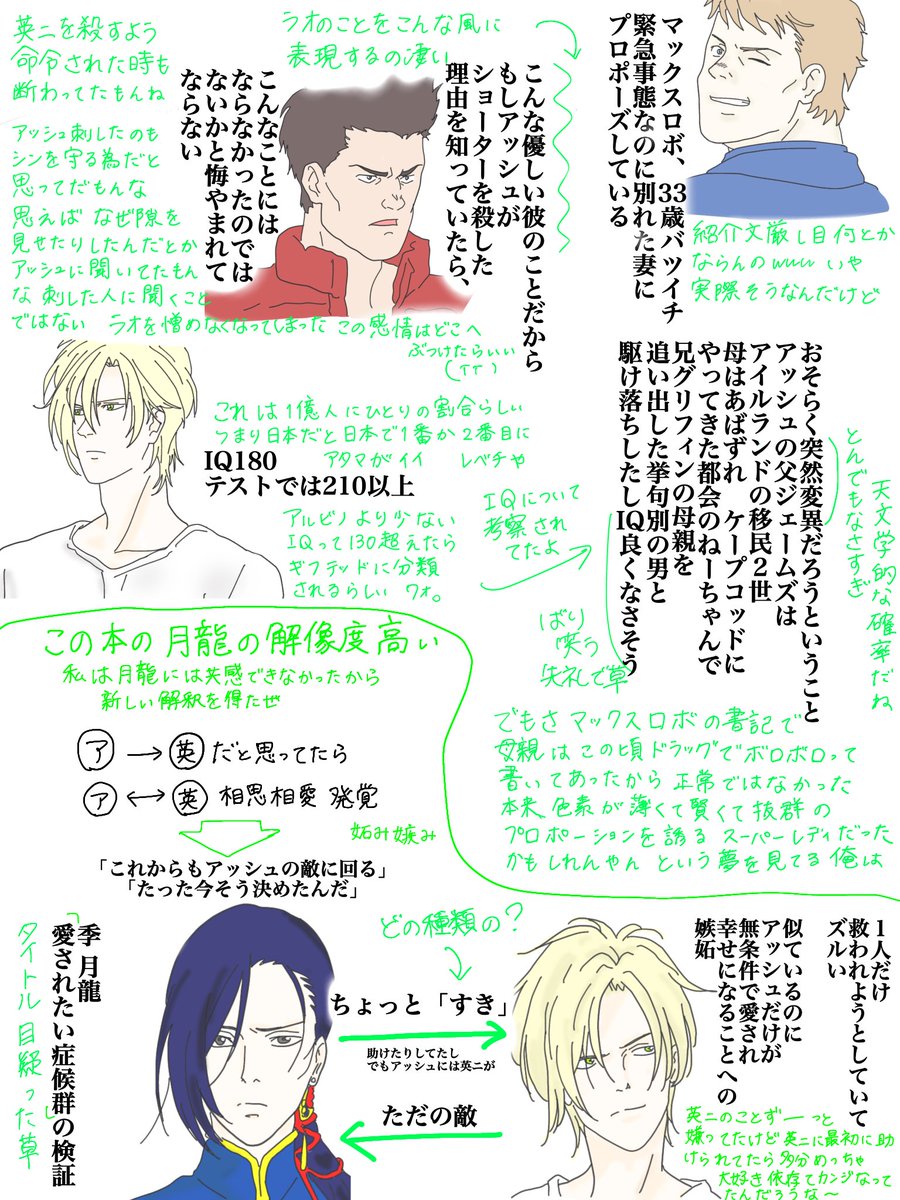 BANANAFISH 研究白書
感想レポ
愛と時代めっちゃ感じた
バナナフィッシュの他人の解釈読むのめちゃくちゃ面白い

相変わらず読み辛くてすみません
縦なったり横なったりしてる
黒文字で内容書いてるけど原文ママじゃないところ
かなりある

他にもいっぱい面白いからぜひ読んでほしい 