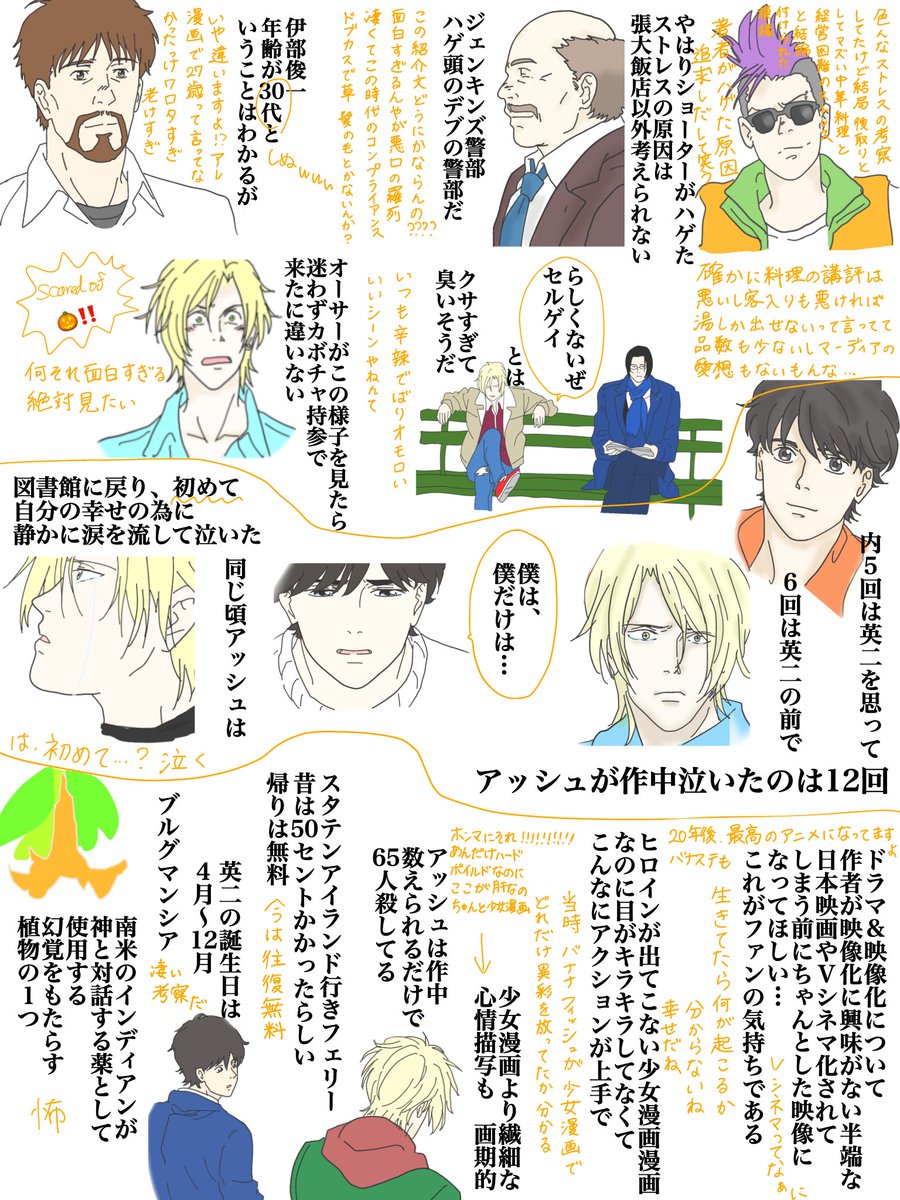BANANAFISH 研究白書
感想レポ
愛と時代めっちゃ感じた
バナナフィッシュの他人の解釈読むのめちゃくちゃ面白い

相変わらず読み辛くてすみません
縦なったり横なったりしてる
黒文字で内容書いてるけど原文ママじゃないところ
かなりある

他にもいっぱい面白いからぜひ読んでほしい 