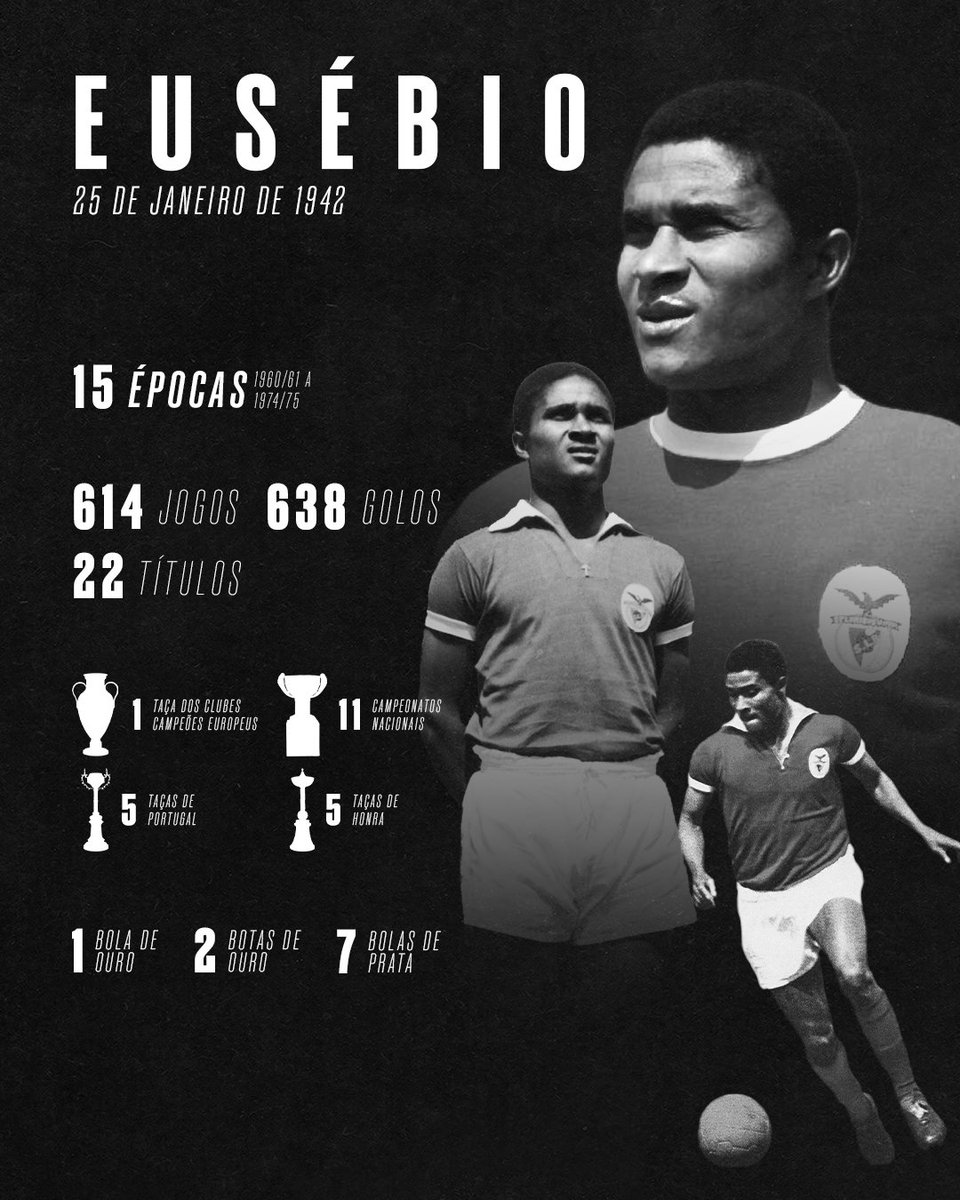 614 Jogos. 638 Golos. 
A História fala por si 👑