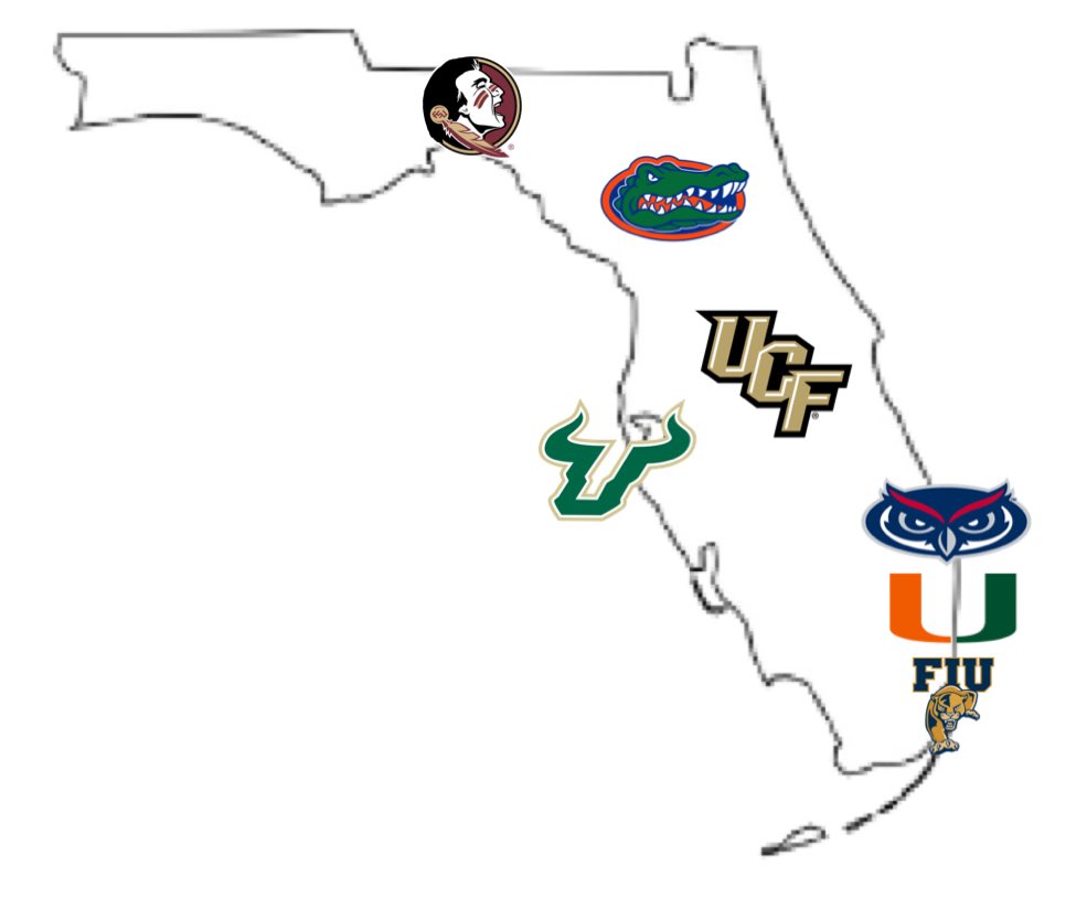 College Football Zone tweet media