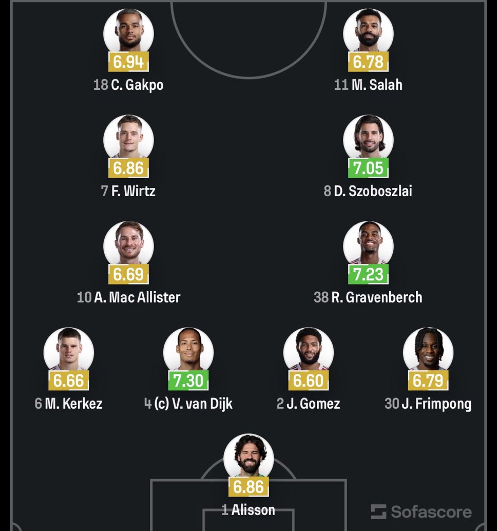 بالله هذي تشكيله تدخل بها مباراه ؟

لا فيه نظام لعب ولا تدري شلون نسجل بدون
مهاجم و عندك ايكتيكي مبدع تحطه دكه

 تشكيلة سباك مو مدرب و لو نجيب اسوأ مدرب
ما يدخل بتشكيله كذا

فضيحه والله