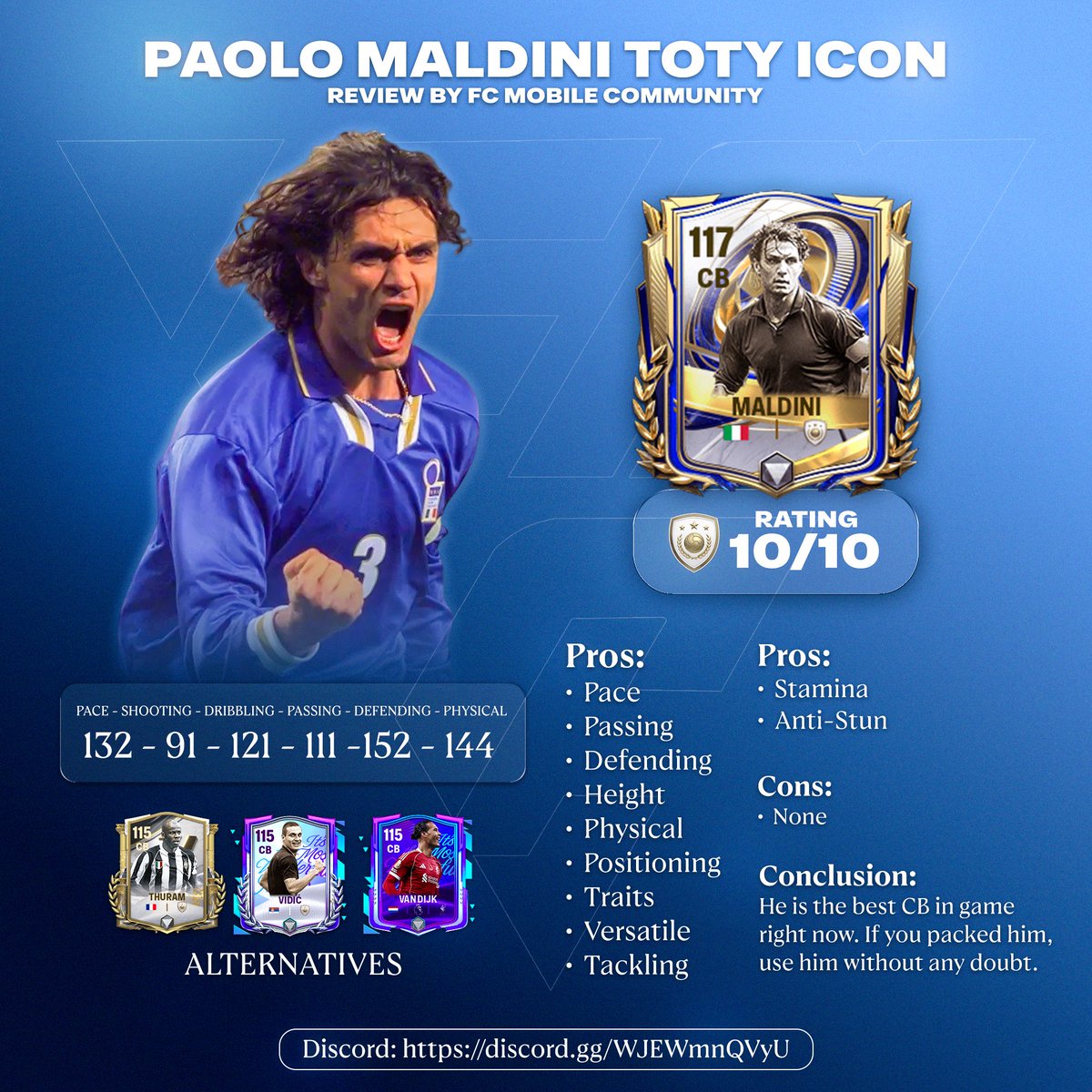 FC Mobile Community tweet media