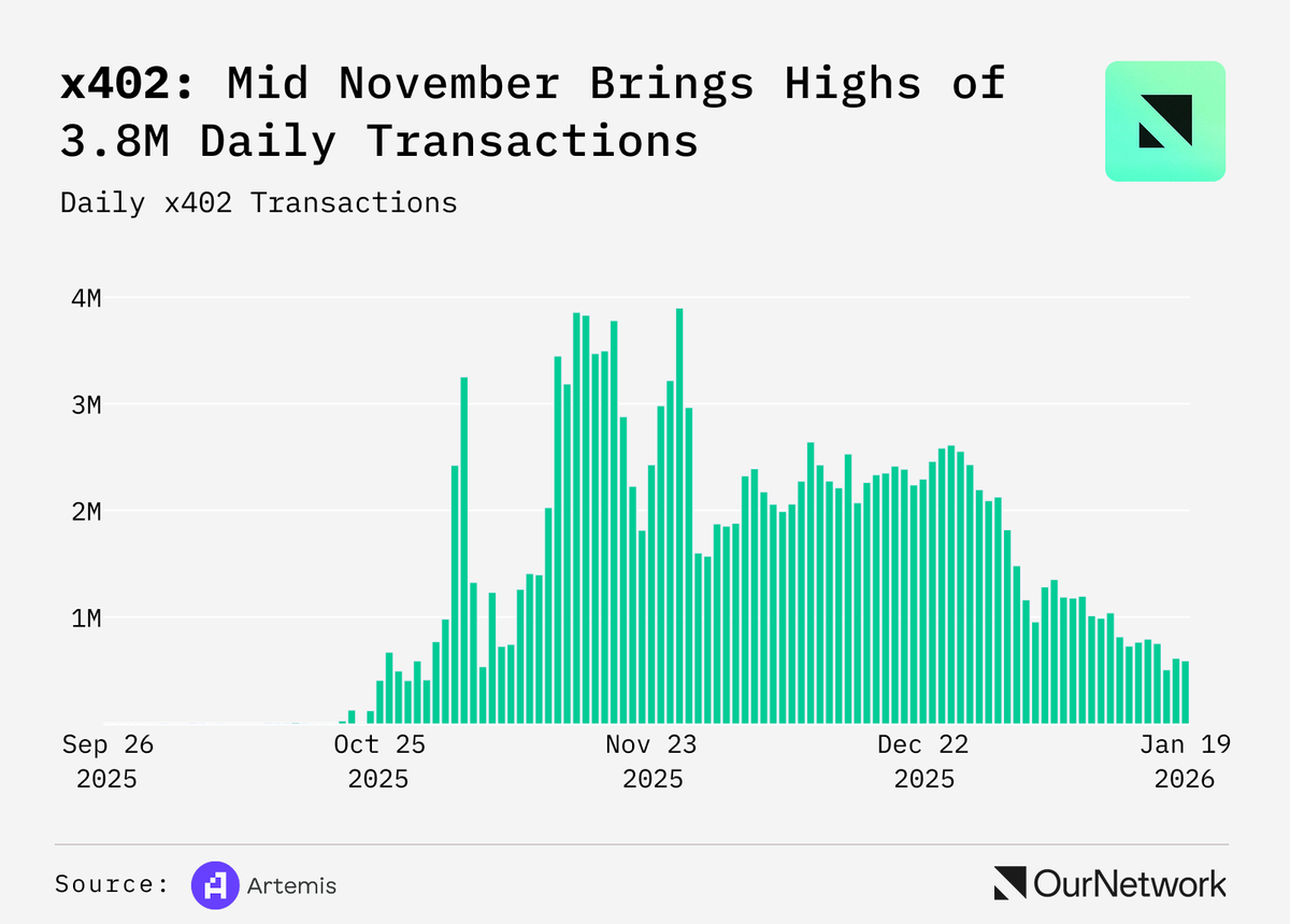 OurNetwork 🔎 tweet media