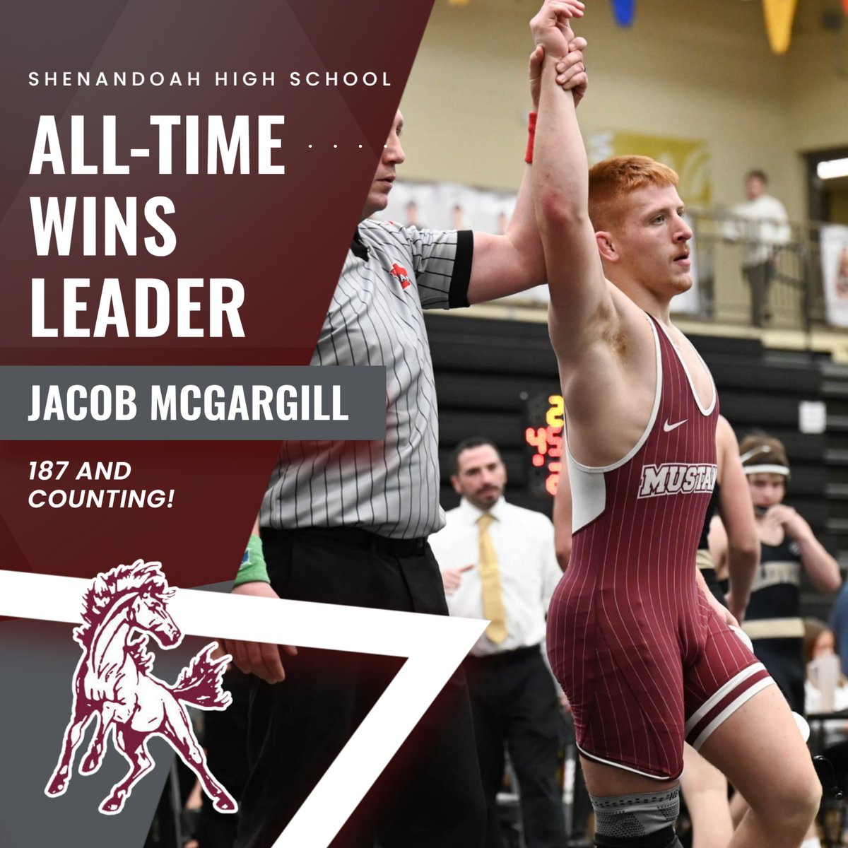 ShenandoahCSD's tweet photo. A huge accomplishment for Jacob McGargill! He became the school's all-time wins leader at 187 with his win today in the semis of the John J. Harris Tournament. Congrats and keep the wins coming! https://t.co/KDPZxDu8C8