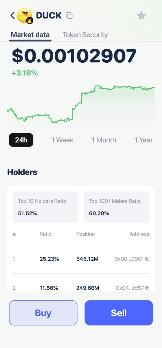 𝔚𝔢𝔟3 𝔎𝔫𝔦𝔤𝔥𝔱 tweet media