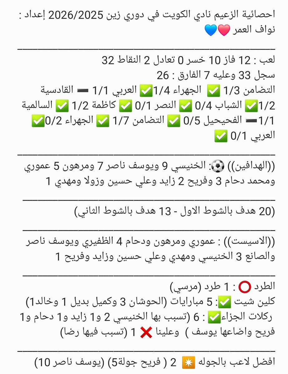 نواف العمر tweet media