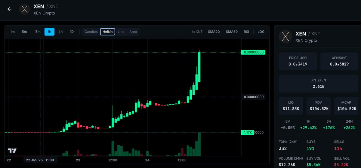 ⓧ Jack Levin ⓧ X1 tweet media