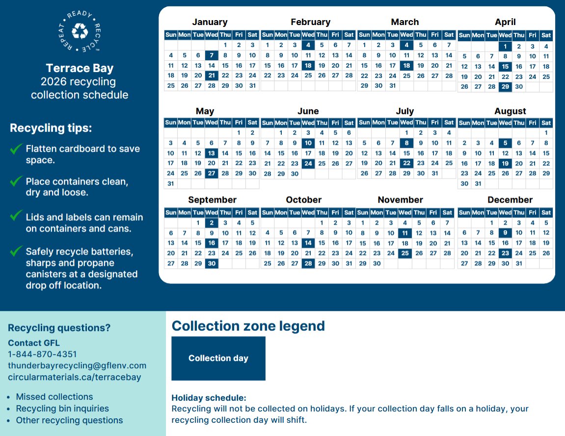 Terrace Bay tweet media