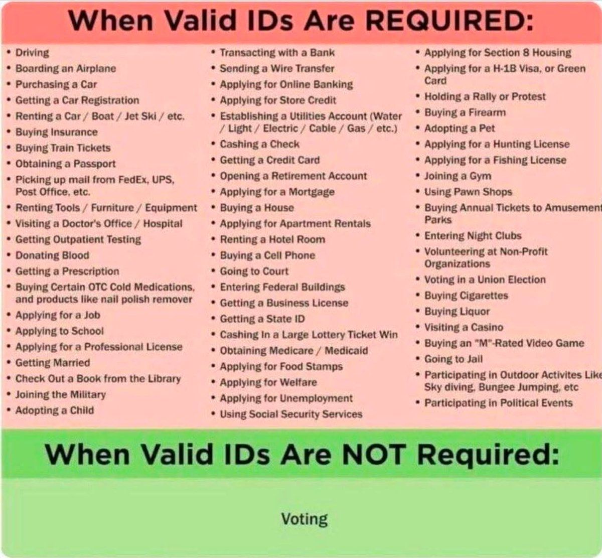 <a href="/JohnBoozman/">Senator John Boozman</a> PLEASE DO THE BEST THING FOR AMERICA 
IF YOU NEED TO EXPLAIN YOURSELF SHOW THEM THIS