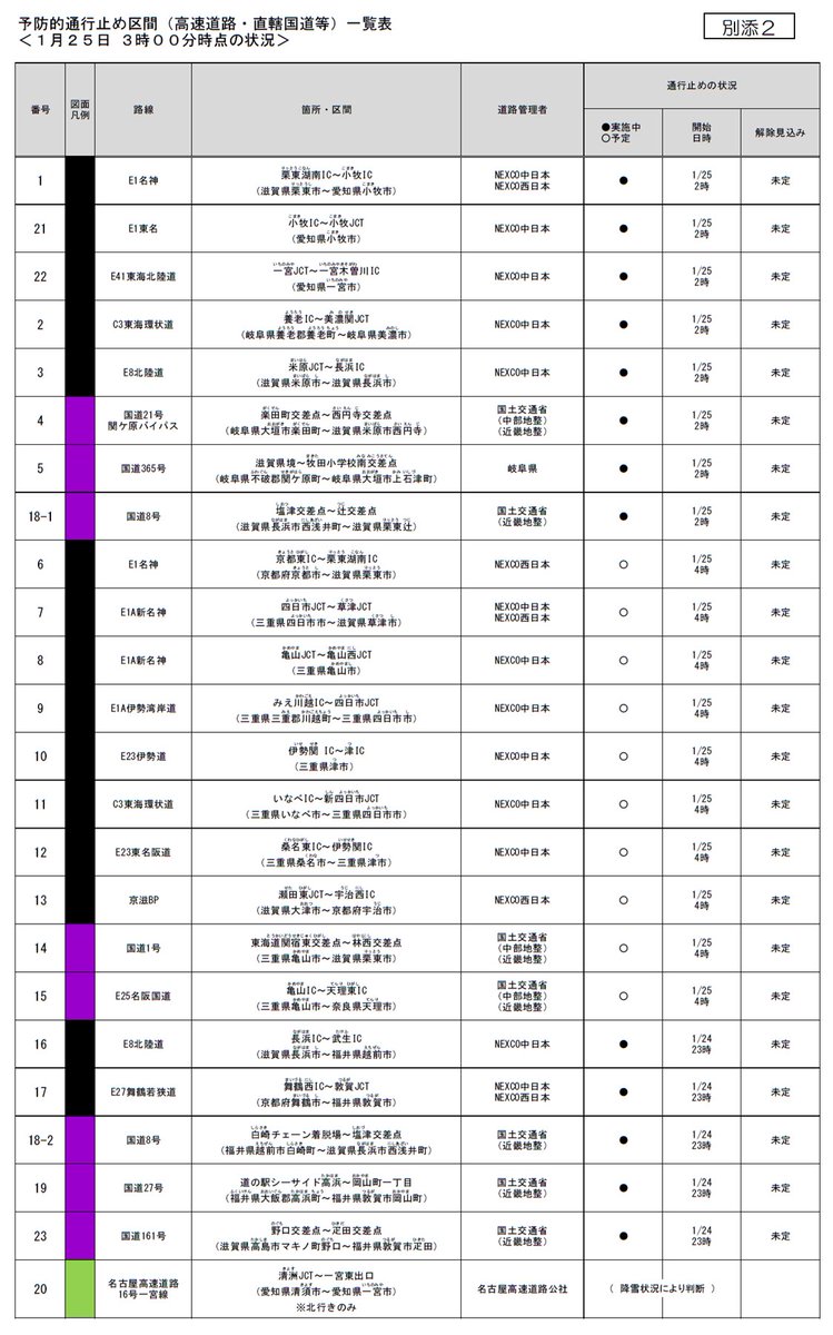 大雪による予防的通行止め予告】 03時00分更新 1/25（日）4時から、E1A