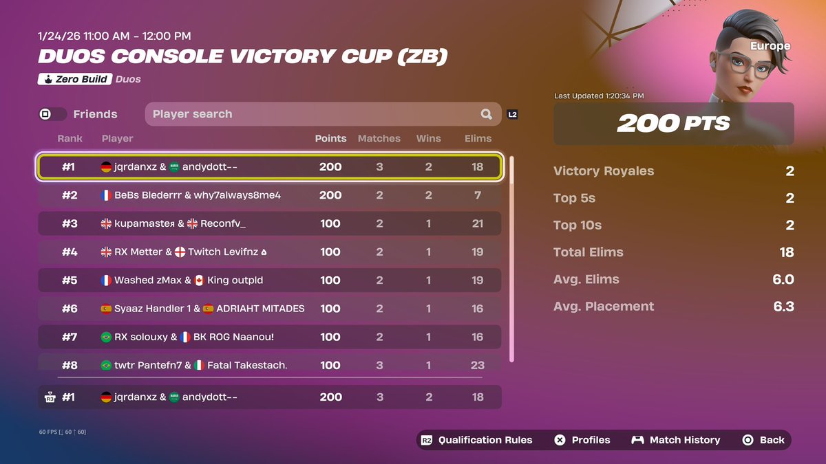 $400🥇 <a href="/jqrdanfv/">sabortian v2</a> is him