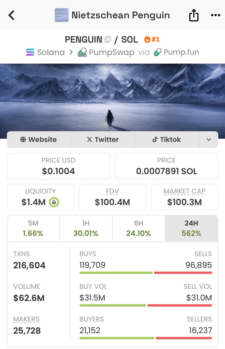 Tony “Shouts”💰 tweet media