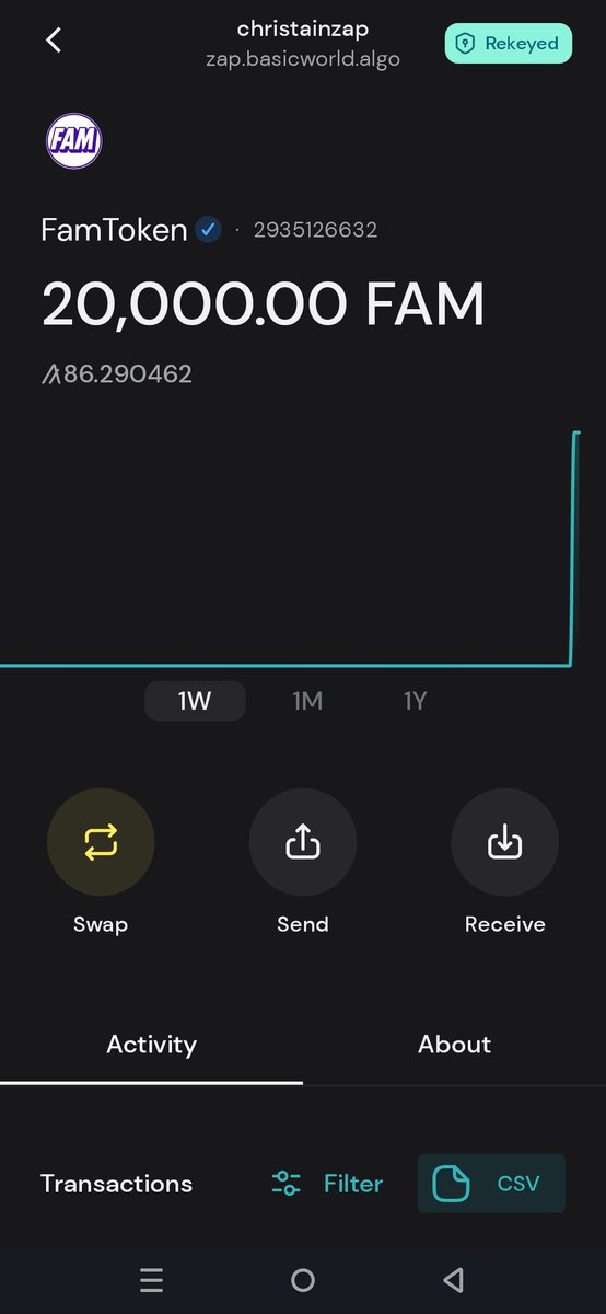 Won 20,000 Fam token worth 80A+, for playing a game for handlers in <a href="/BasicWorld_/">BasicWorld.basic</a>  discord. 
A big thank you to <a href="/AlgoNFT_Quilt/">quilt.basic</a> for the Fam Token. 
Are you a Belinder holder, another game just started for 10usdc, join in now.