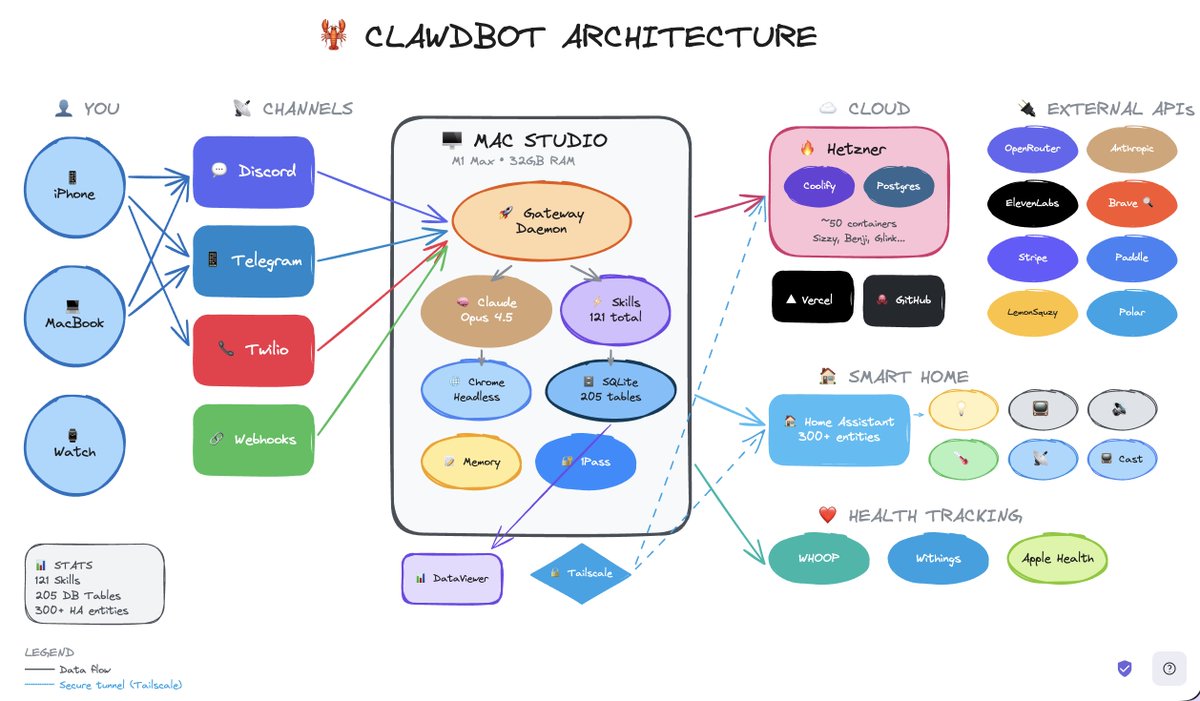 kitze 🛠️ tinkerer.club tweet media