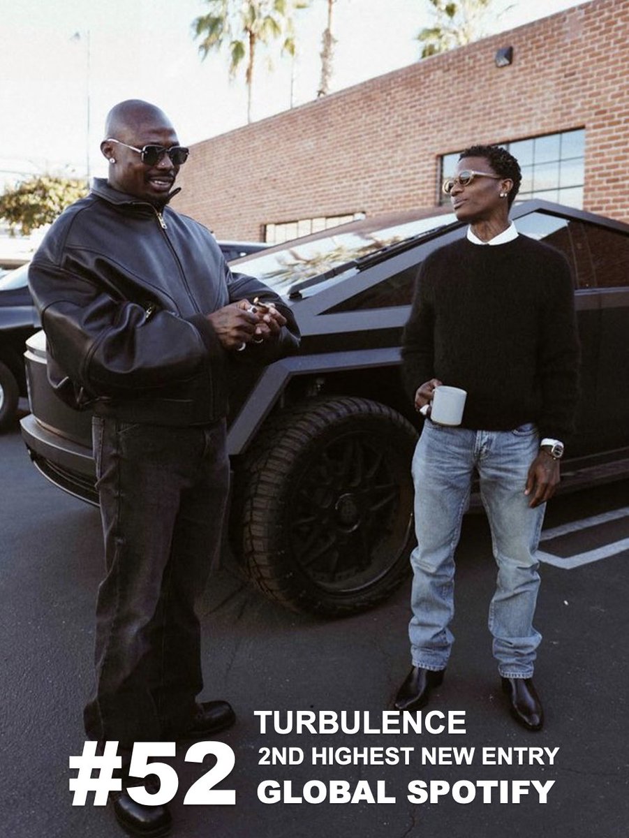 WORLDMUSICAWARD's tweet photo. "Turbulence" by #Wizkid &amp; #Asake scores the 2nd Highest New Entry on the Global Spotify chart, landing at #52 with 1.97 Million streams! 💪🦅🕺🏾🌪️💨🥈🔝🆕💥5⃣2⃣🌎ᯤ👑👑❤️‍🔥 

@wizkidayo
@asakemusik 

https://t.co/eLrE3sSHlc https://t.co/ijTah3iRkS