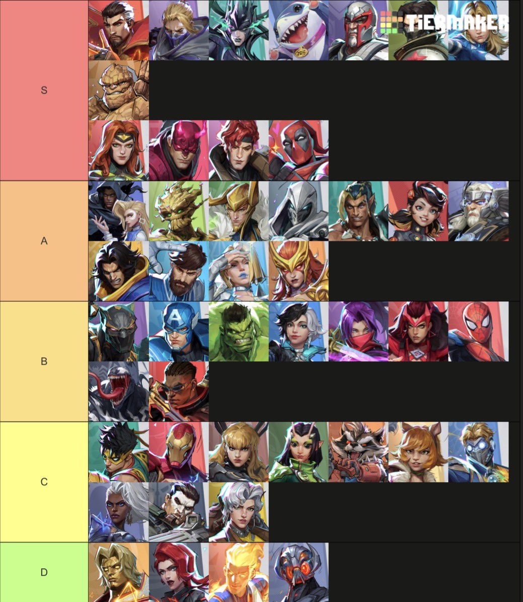 _ddiR's tweet image. My S6 tier list as a one below all player