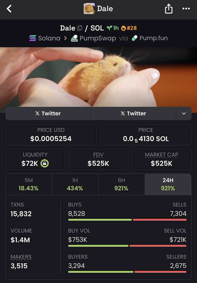 modexrr's tweet image. $Dale

Send this to millis 

CA: 7MDApufGNAKDDTcM3hrUpUfZ8jcaXdaoSZy1sQdRpump