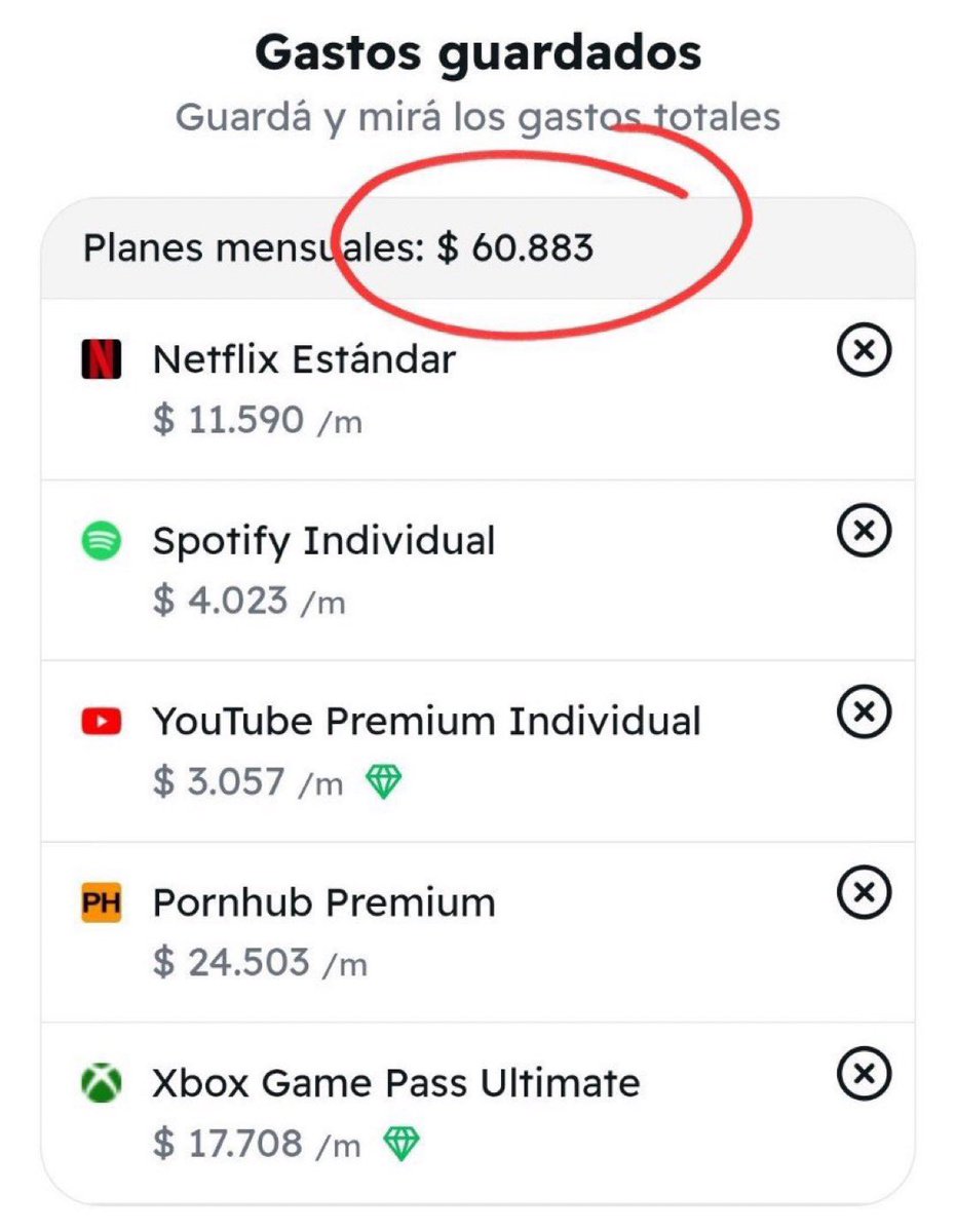 GRACIAS "MILEI" cada vez pago más y los libervirgos me venden que estamos mejor 🤦‍♂️
