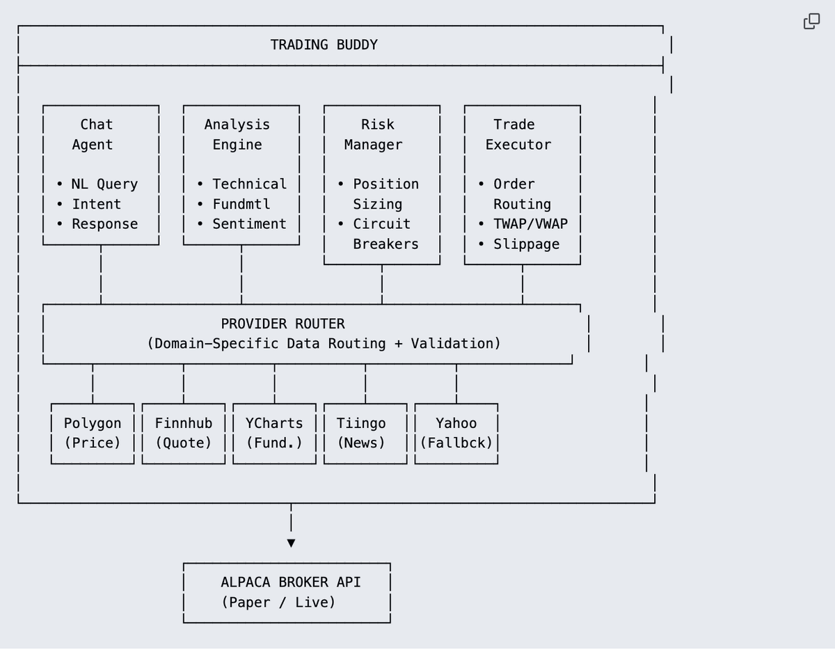 Advanced professional klydexglobal exchange supports secure trading  execution.api