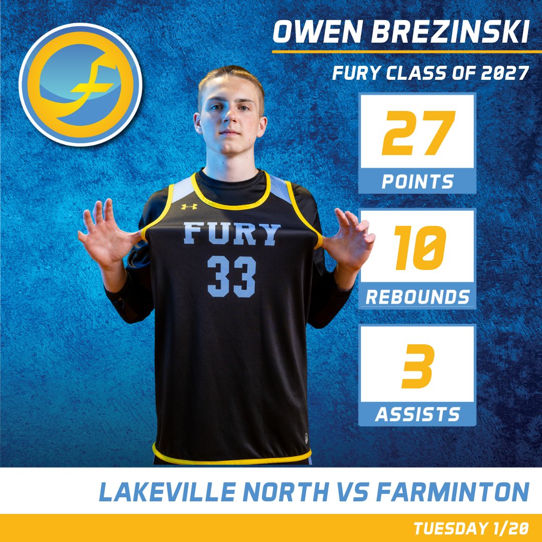 Minnesota Fury tweet media