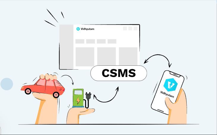 Nimblechapps's tweet photo. ⚡🚗  What is CSMS? 

Explore here: https://t.co/4TpVl54Nu0

CSMS (Charging Station Management System) software enables operators to monitor, control, and optimize EV charging stations from a single platform.

#CSMS #EVSoftware #ElectricVehicles #EVInfrastructure #Nimblechapps https://t.co/Hs5dAJD9vC