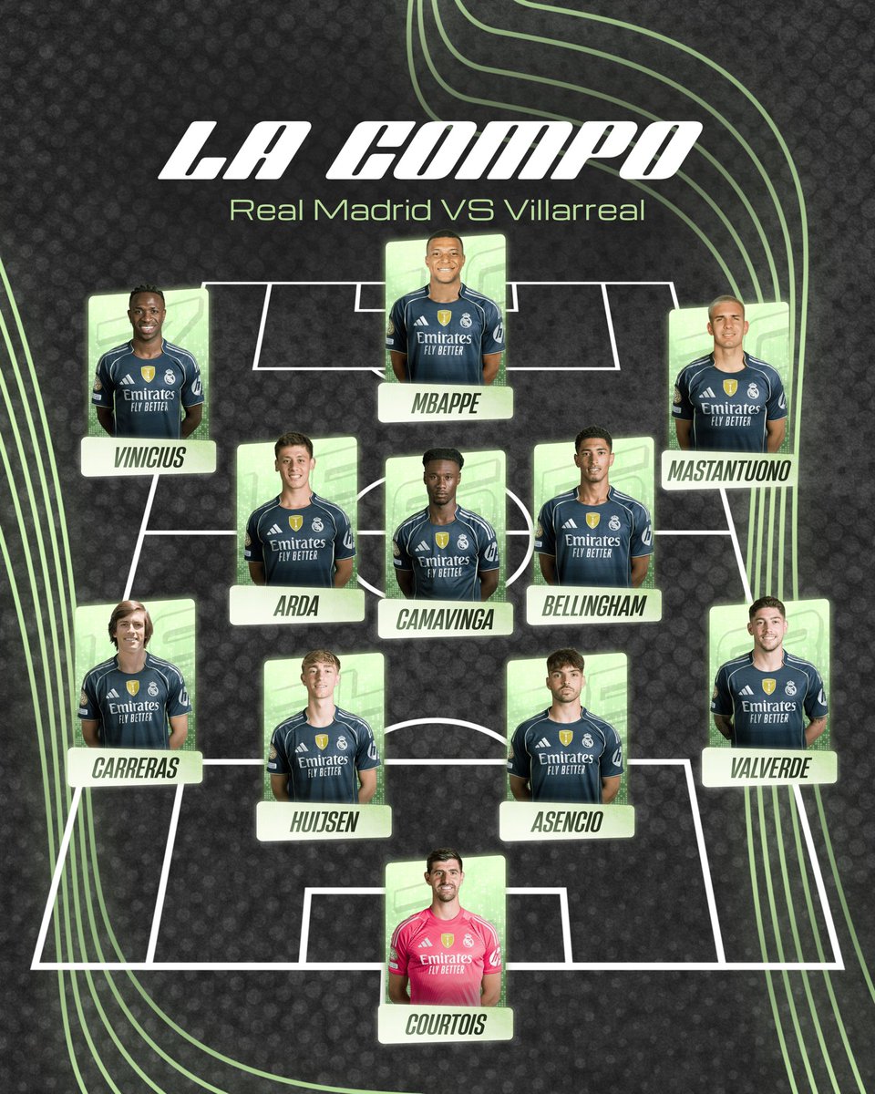 VOICI LA COMPOSITION OFFICIELLE DU REAL MADRID ! 

✅ Camavinga est bien titulaire