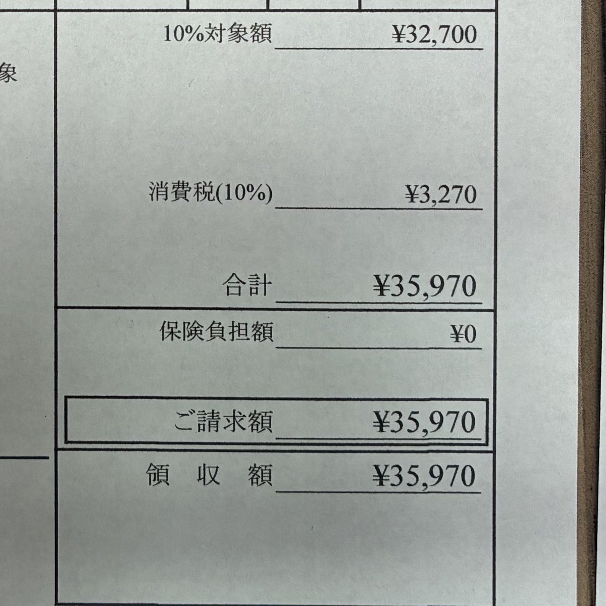 待ちに待った通院。鎮静剤、血液検査、補液、便検査。あとは患部の組織をくり抜いて病理検査へ。鎮静状態から覚めず呼吸もしていないと聞き心配したけど無事に起きて本当良かった。組織検査の結果は1,2週間後。今回認められた異常は腎機能くらい。とりあえずお疲れ。
#ManouriaImpressa