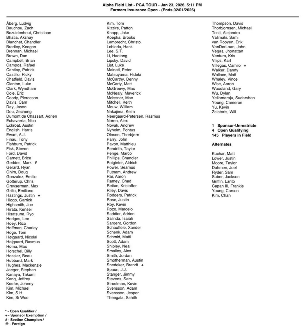 Collin Morikawa not playing????