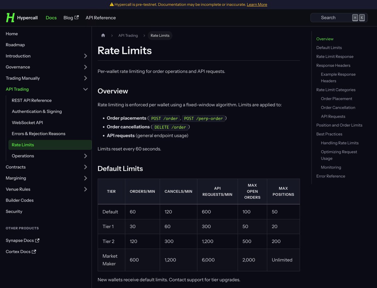 Synapse Labs (@SynapseProtocol) / Posts / X