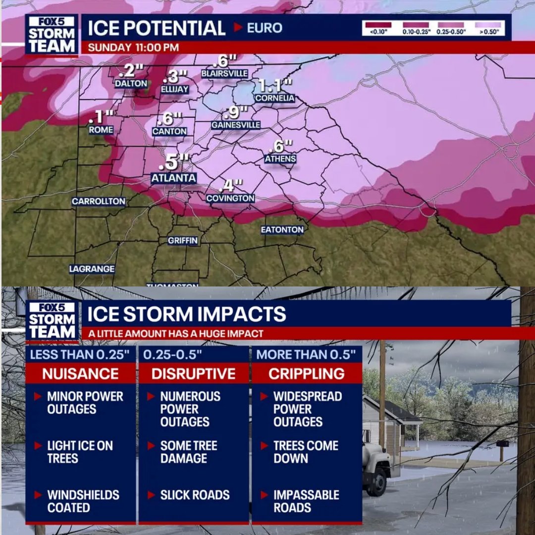 ChallengesGames tweet media