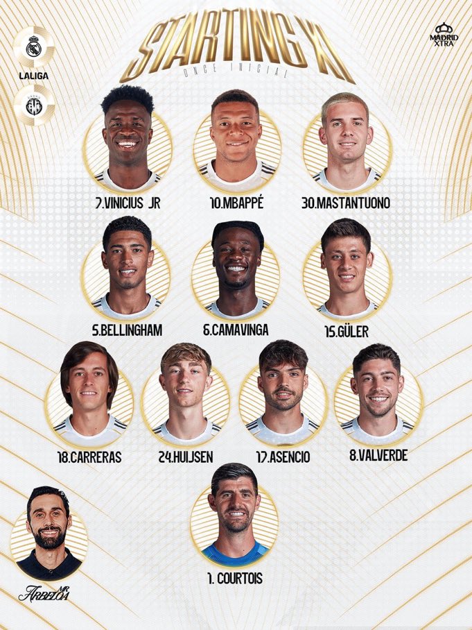 تشكيلتنا بمواجهة فياريال 
تطمنوا الفوز مضمون