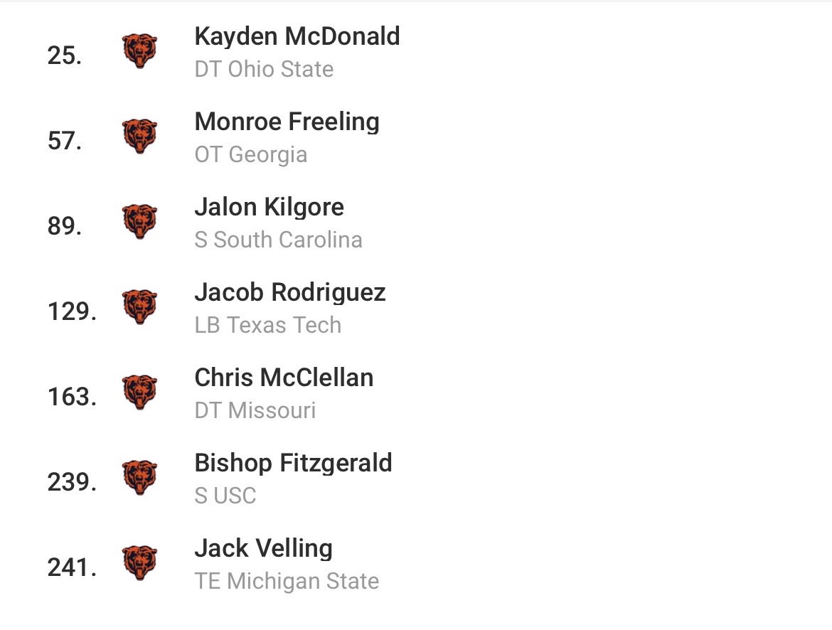 Conrad Sports Network tweet media