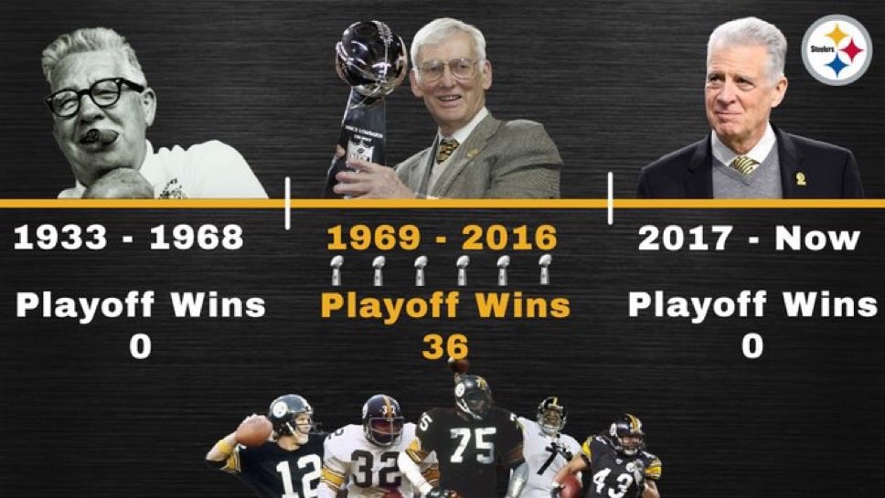 swaggerjack's tweet image. Art Rooney will die with ZERO playoff wins. Sell the team you cheap fuck.