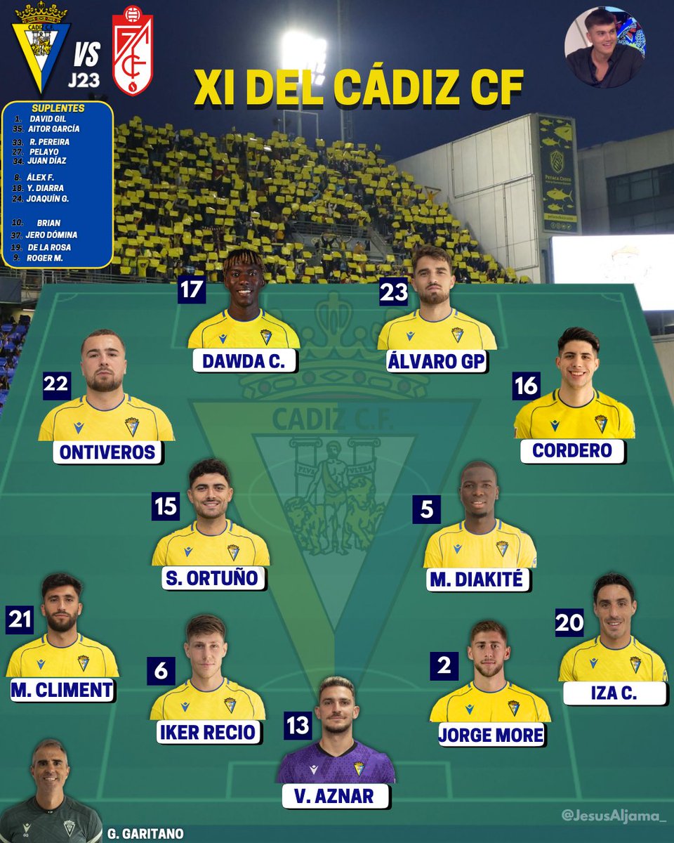 ✅🟡 ONCE CONFIRMADO DEL <a href="/Cadiz_CF/">Cádiz Club de Fútbol</a>:

‼️ONTIVEROS y ANTOÑITO CORDERO titulares ante el Granada CF.

#CádizGranada #LaLigaHypermotion