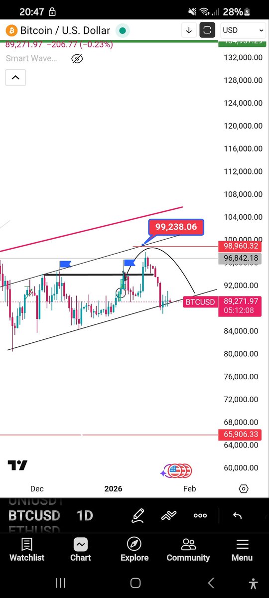 Mohsen Ghonim tweet media