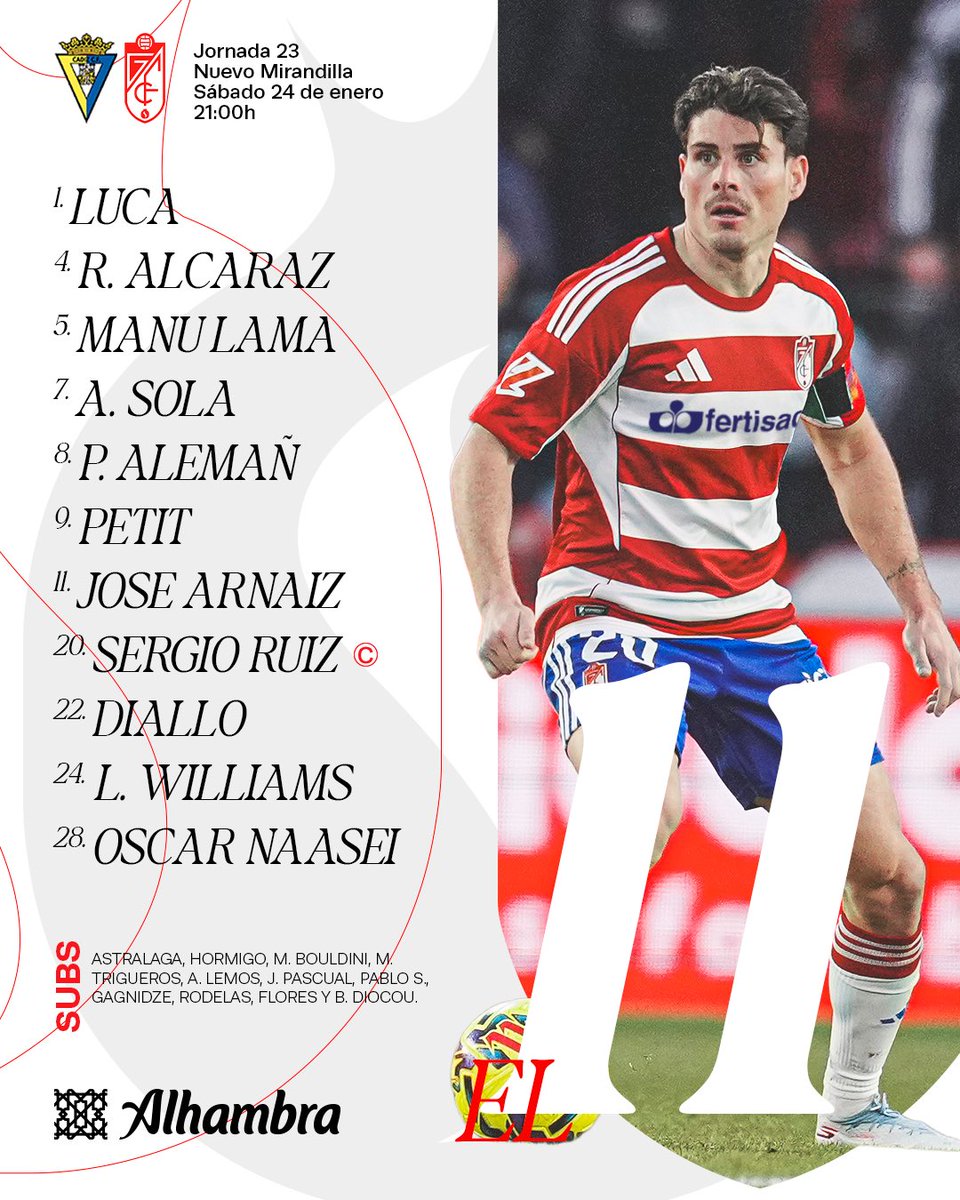 Granada CF ❤️⚪️ tweet media