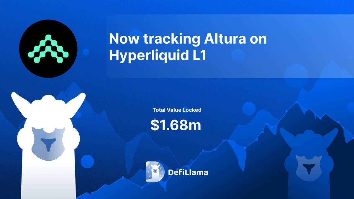 Now tracking @alturax on @HyperliquidX L1 Altura is an on-chain capital  management protocol offering a multi-strategy stablecoin vault on HyperEVM