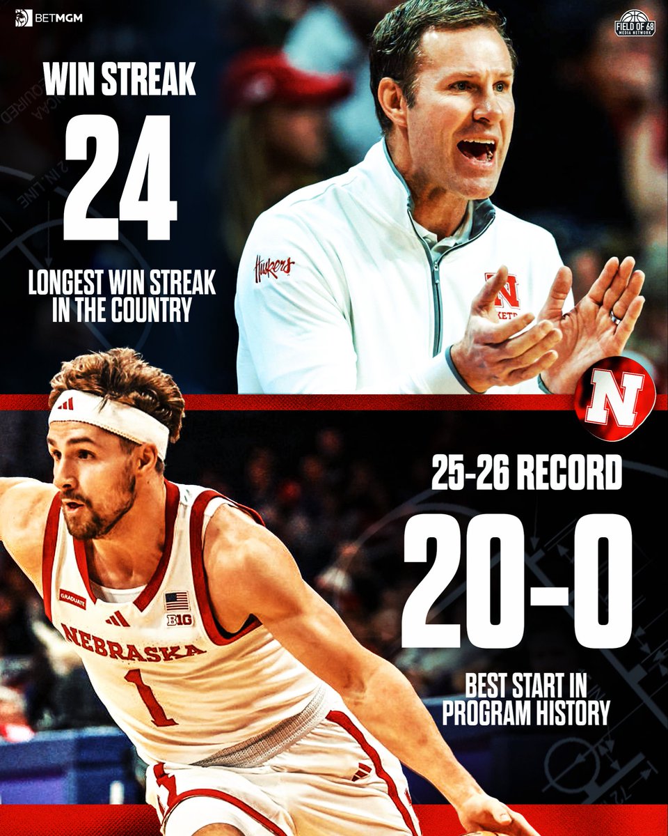 The Field of 68 tweet media