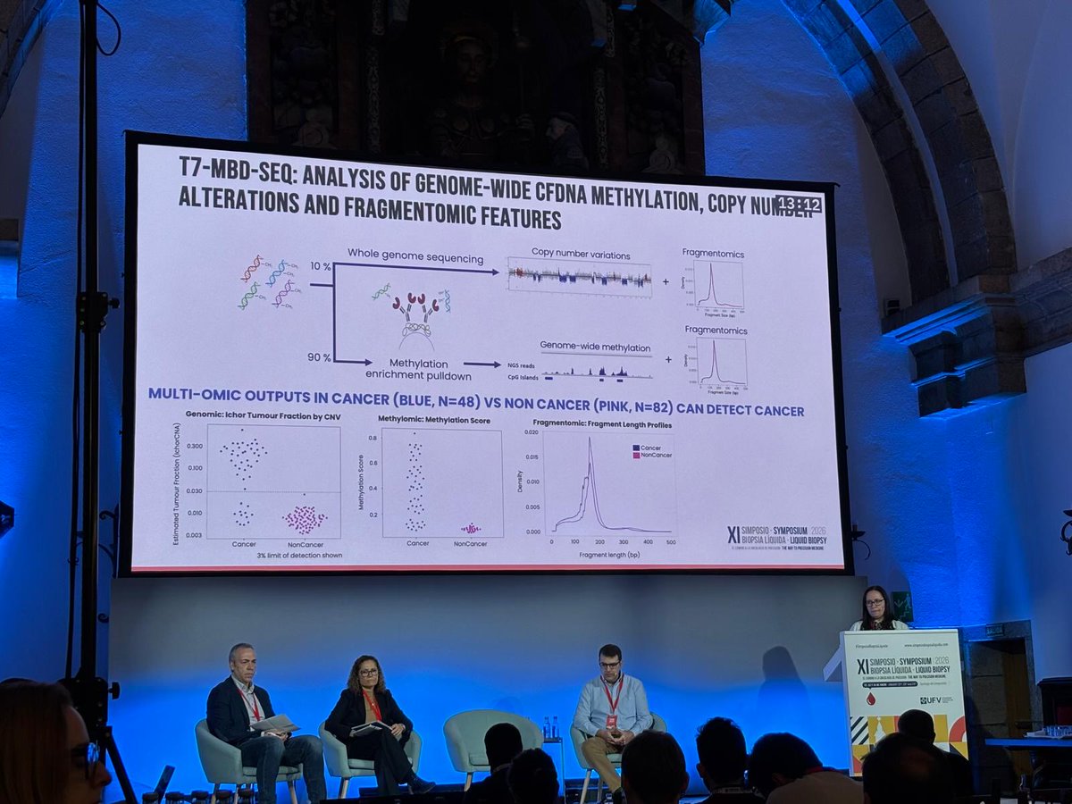 Angel Diaz-Lagares tweet media