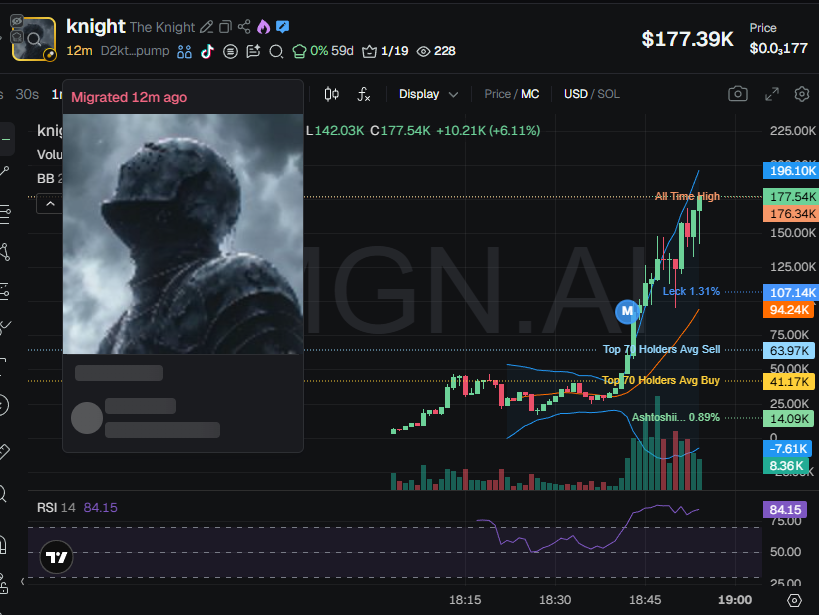 Nova tweet media