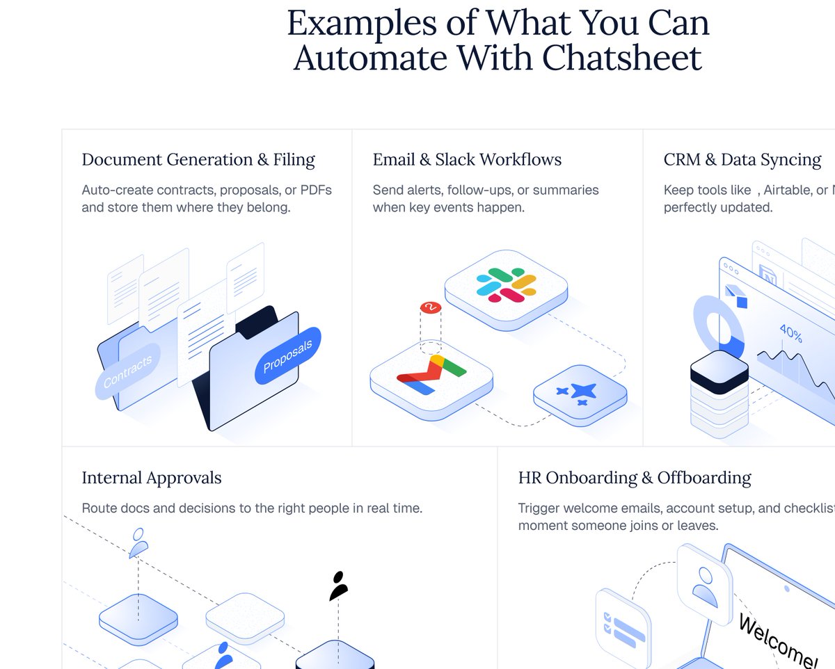 kargul.studio tweet media