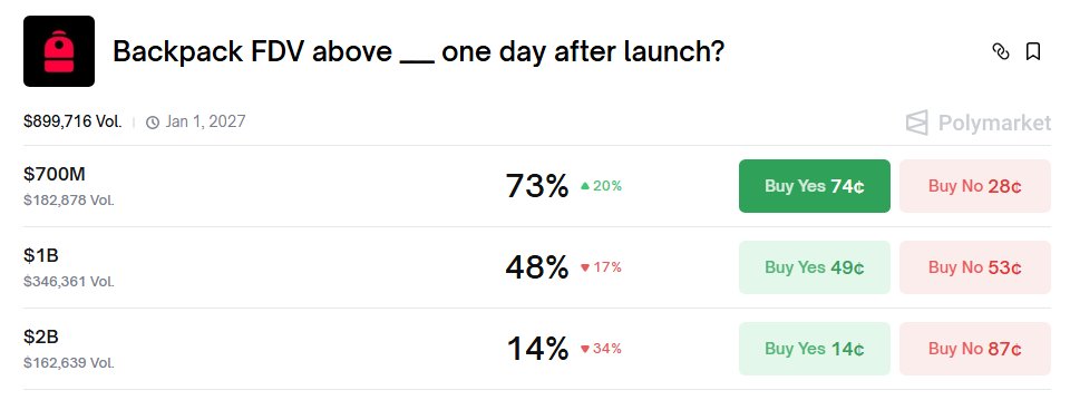 Solana in Pajamas tweet media