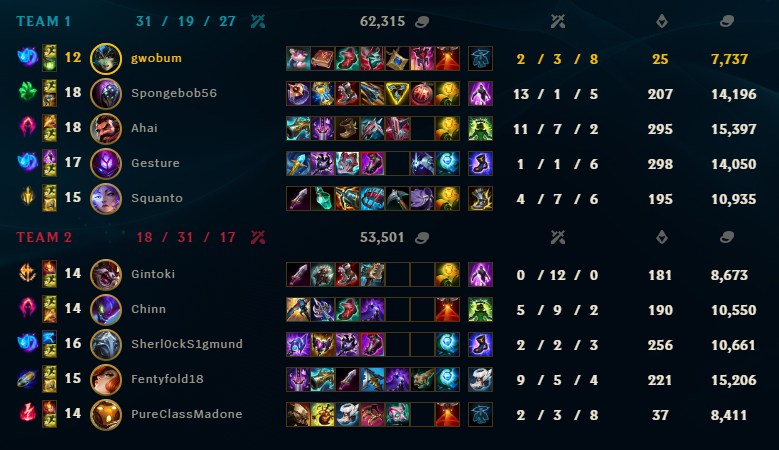 KC Grobum en VCT tweet media